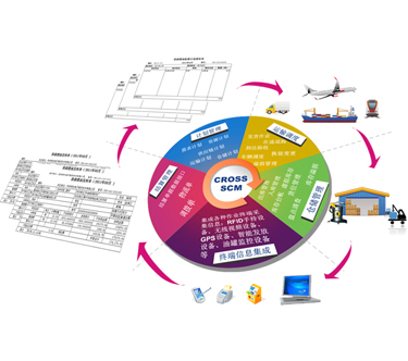 抖圈(中国区)人生就是搏!